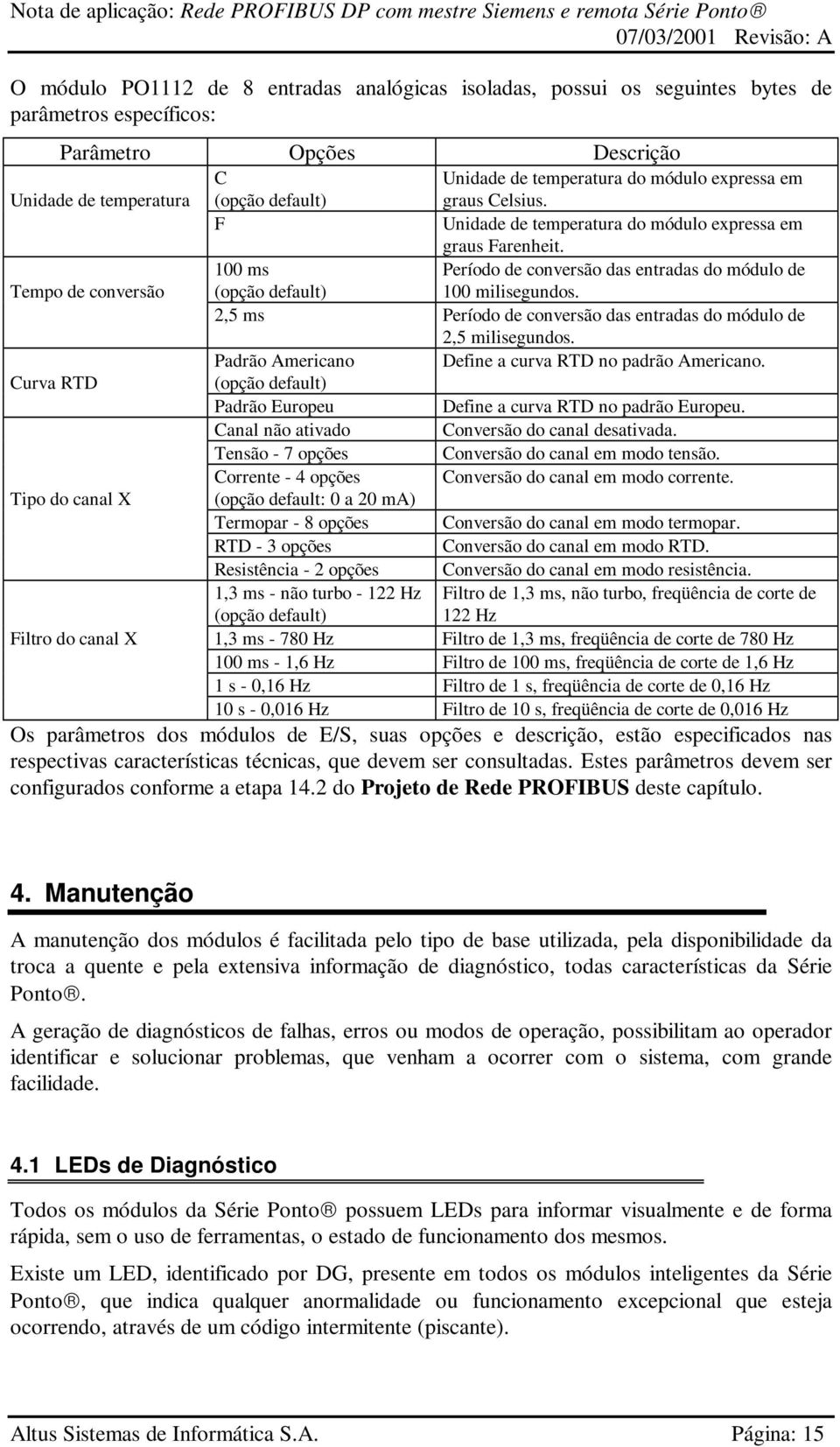 Tempo de conversão 100 ms (opção default) Período de conversão das entradas do módulo de 100 milisegundos. 2,5 ms Período de conversão das entradas do módulo de 2,5 milisegundos.