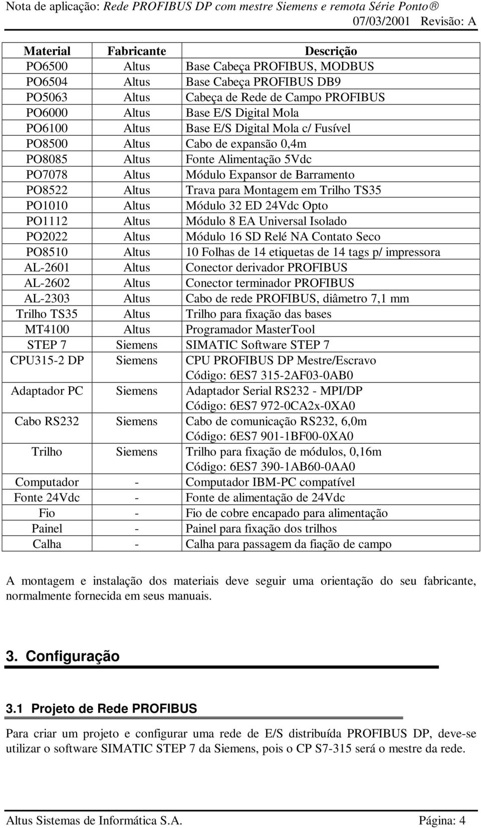 TS35 PO1010 Altus Módulo 32 ED 24Vdc Opto PO1112 Altus Módulo 8 EA Universal Isolado PO2022 Altus Módulo 16 SD Relé NA Contato Seco PO8510 Altus 10 Folhas de 14 etiquetas de 14 tags p/ impressora