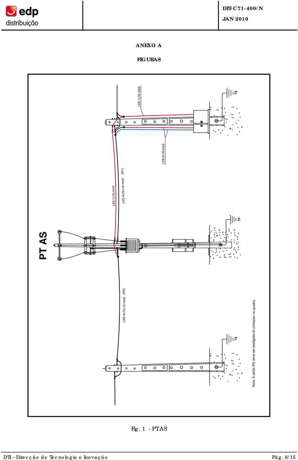 Nota: A saída IP2 deve ser desligada do contactor no