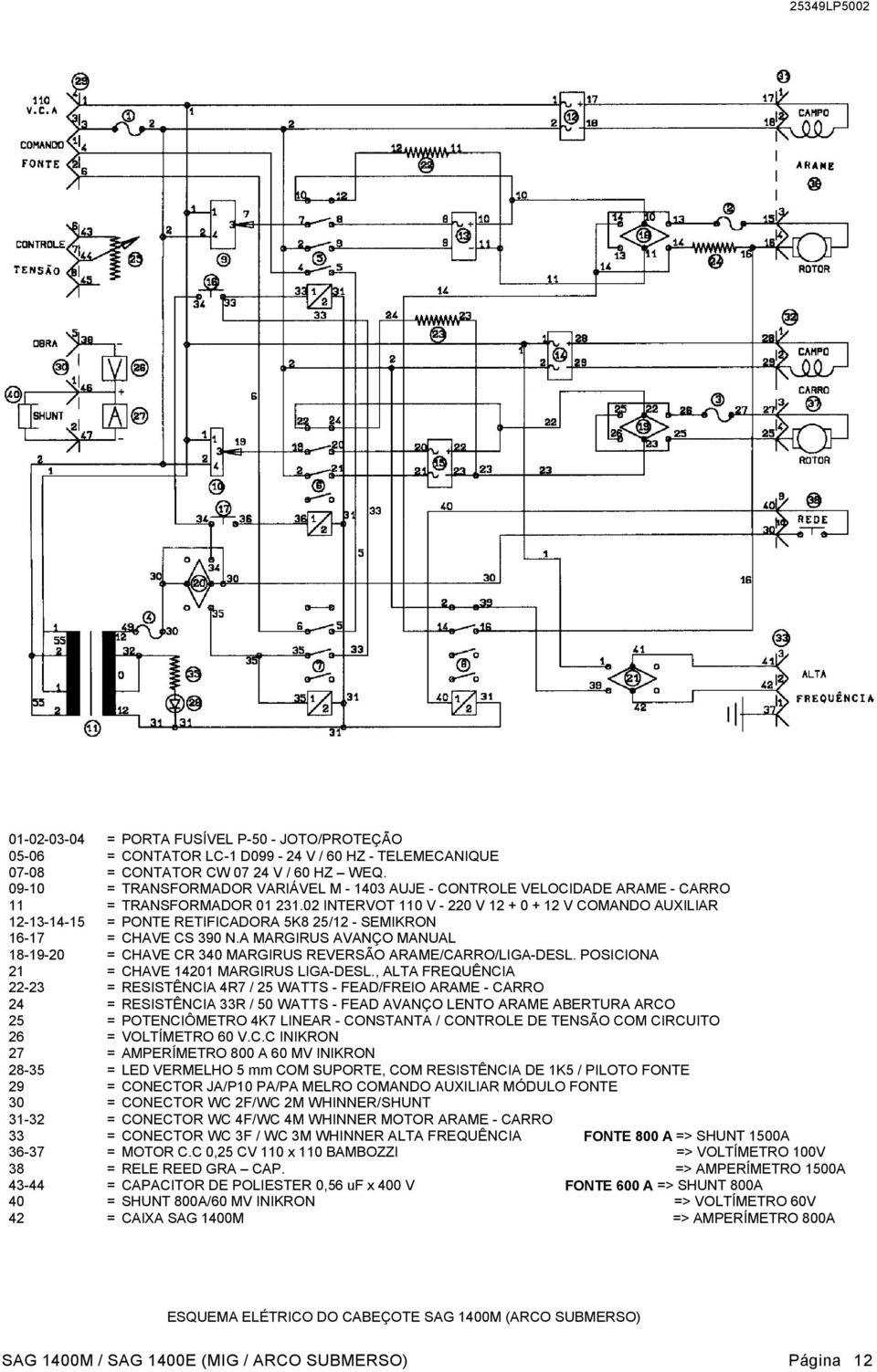 02 INTERVOT 110 V - 220 V 12 + 0 + 12 V COMANDO AUXILIAR 12-13-14-15 = PONTE RETIFICADORA 5K8 25/12 - SEMIKRON 16-17 = CHAVE CS 390 N.