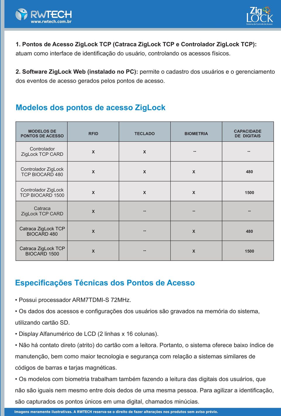 Modelos dos pontos de acesso ZigLock MODELOS DE PONTOS DE ACESSO RFID TECLADO BIOMETRIA CAPACIDADE DE DIGITAIS Controlador ZigLock TCP CARD -- -- Controlador ZigLock TCP BIOCARD 480 480 Controlador