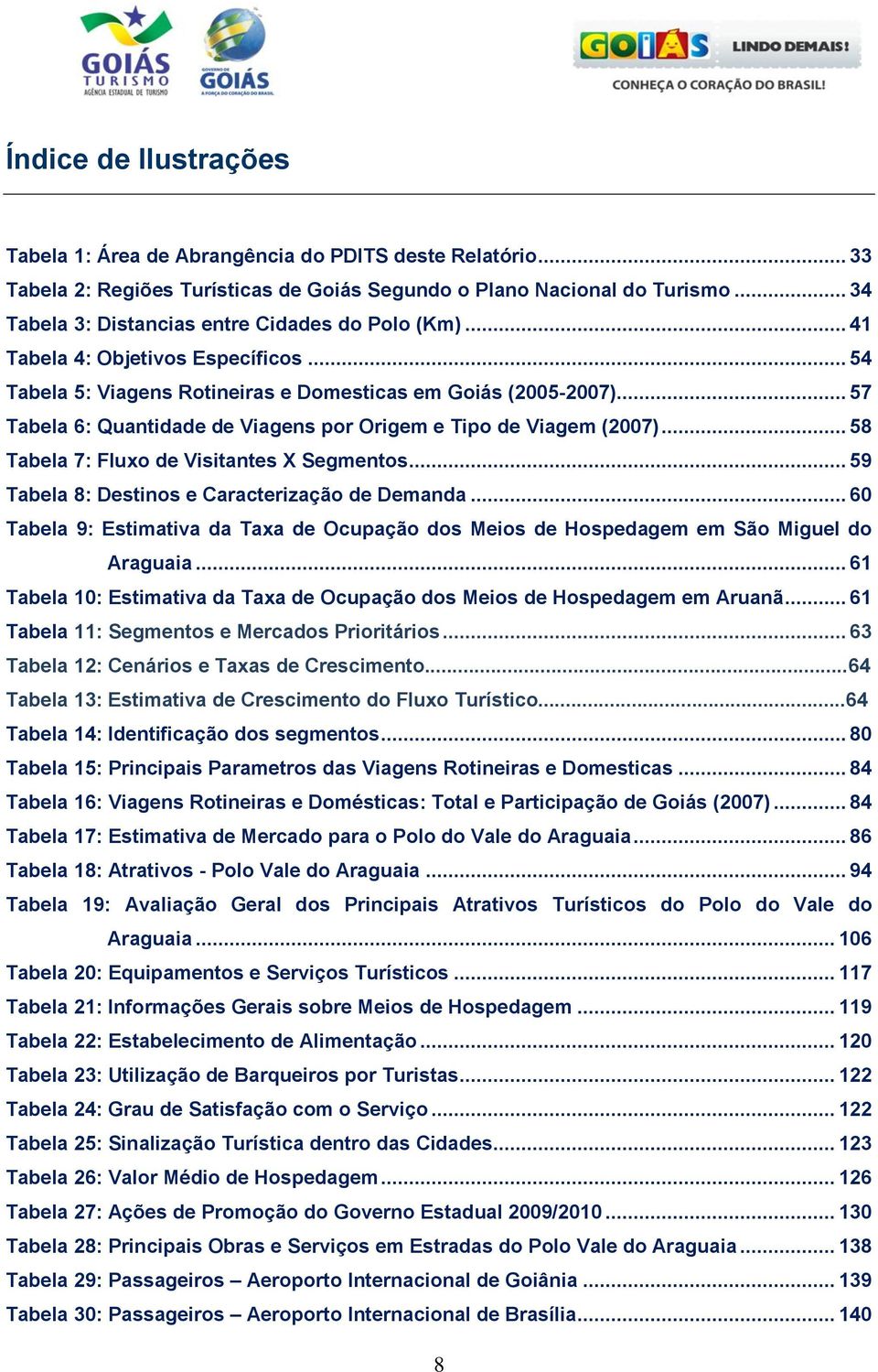 .. 57 Tabela 6: Quantidade de Viagens por Origem e Tipo de Viagem (2007)... 58 Tabela 7: Fluxo de Visitantes X Segmentos... 59 Tabela 8: Destinos e Caracterização de Demanda.