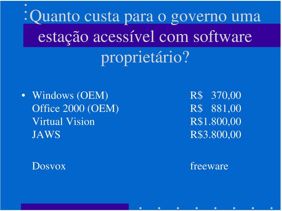 Windows (OEM) R$ 370,00 Office 2000 (OEM) R$