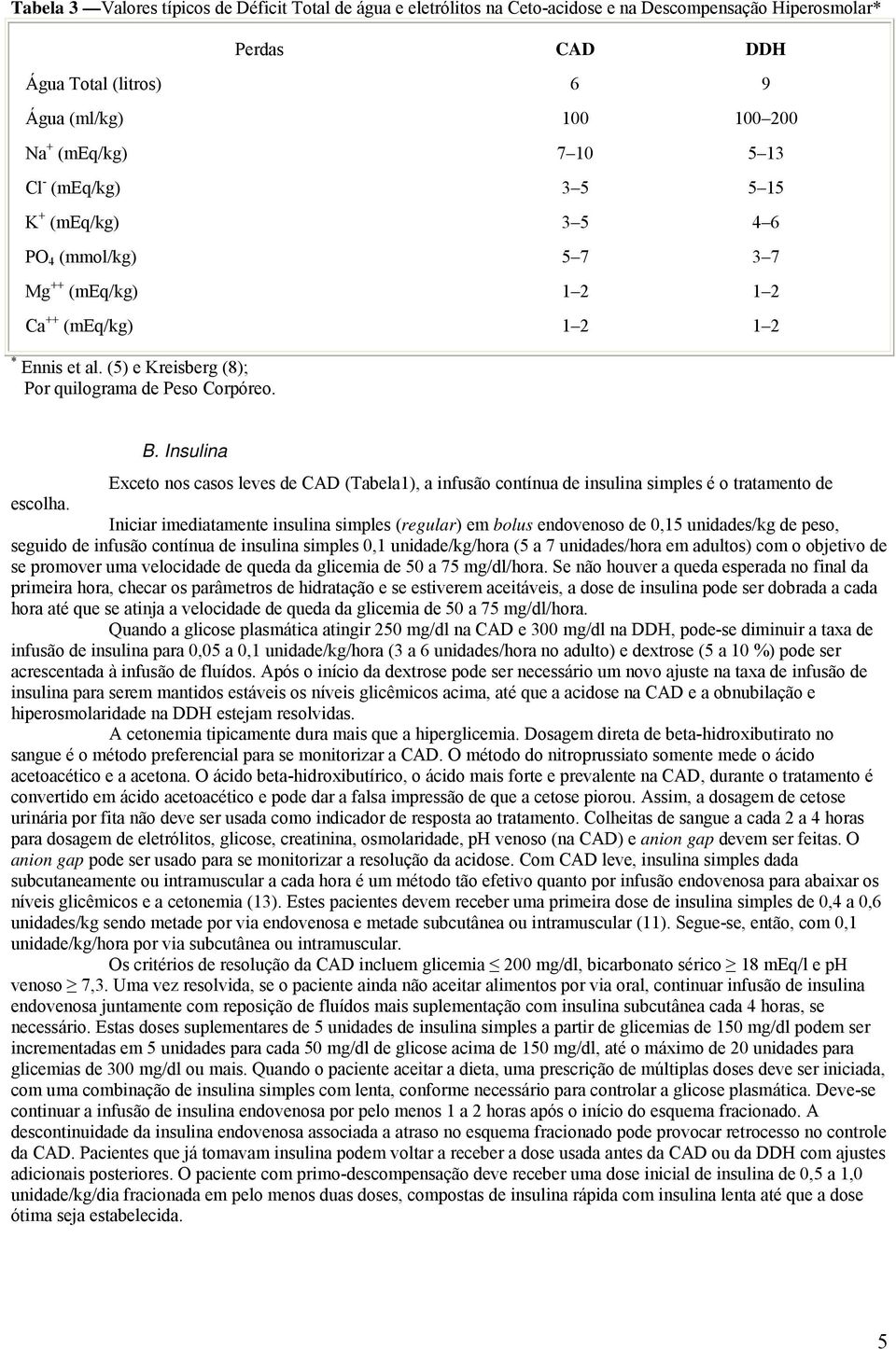 Insulina Exceto nos casos leves de CAD (Tabela1), a infusão contínua de insulina simples é o tratamento de escolha.