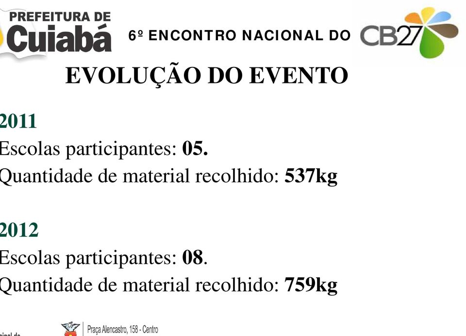 uantidade de material recolhido: 537kg