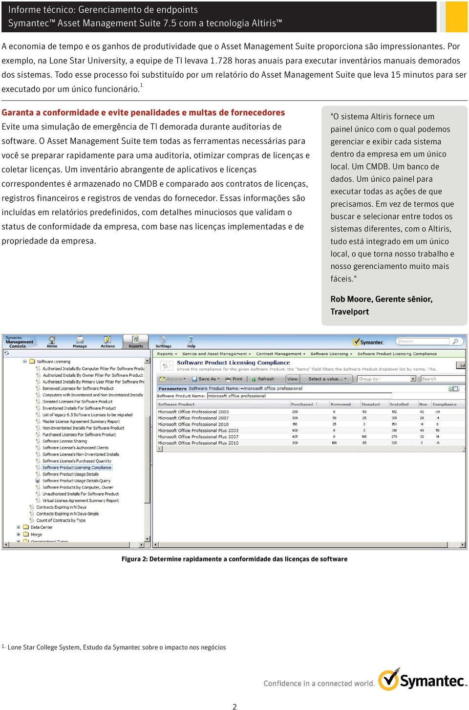 Todo esse processo foi substituído por um relatório do Asset Management Suite que leva 15 minutos para ser executado por um único funcionário.