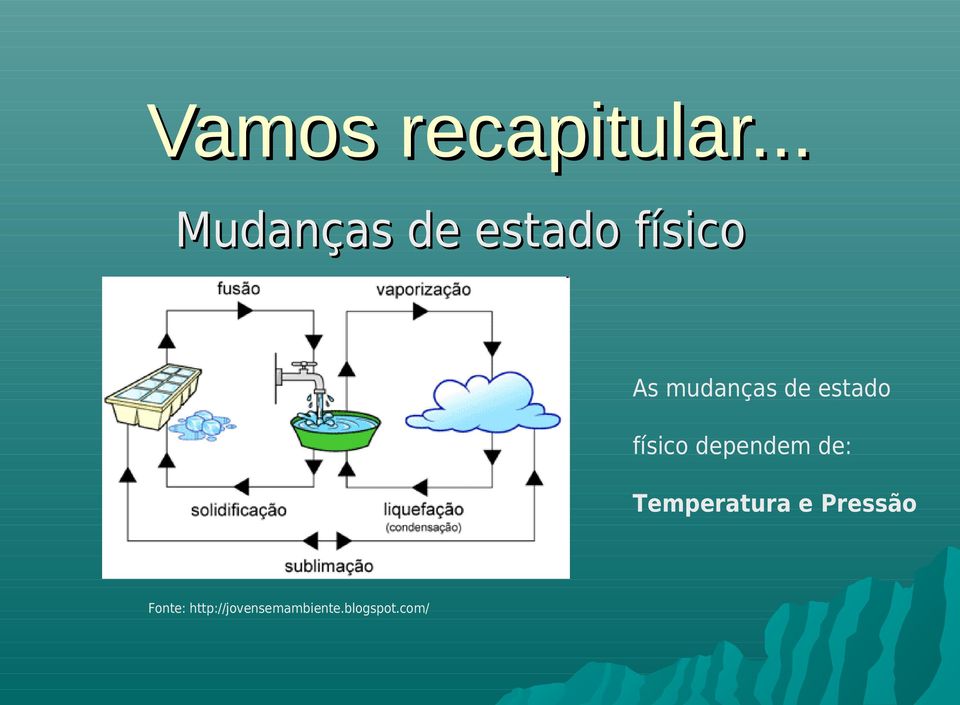 mudanças de estado físico dependem de: