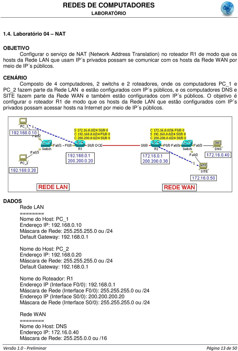 CENÁRIO Composto de 4 computadores, 2 switchs e 2 roteadores, onde os computadores PC_1 e PC_2 fazem parte da Rede LAN e estão configurados com IP s públicos, e os computadores DNS e SITE fazem parte