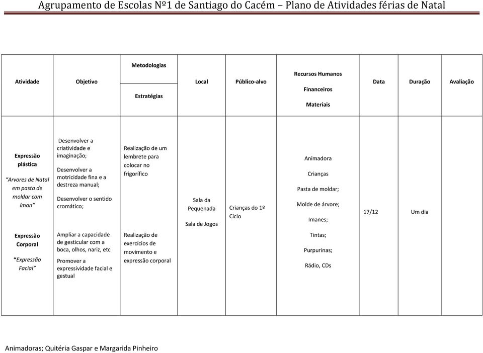 Molde de árvore; Imanes; 17/12 Um dia Corporal Facial Ampliar a capacidade de gesticular com a boca, olhos, nariz, etc