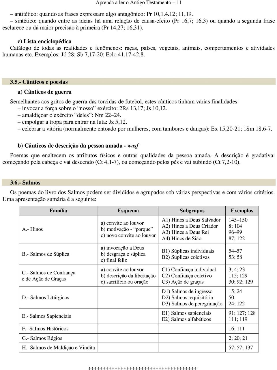 c) Lista enciclopédica Catálogo de todas as realidades e fenômenos: raças, países, vegetais, animais, comportamentos e atividades humanas etc. Exemplos: Jó 28; Sb 7,17-20; Eclo 41,17-42,8. 3.5.