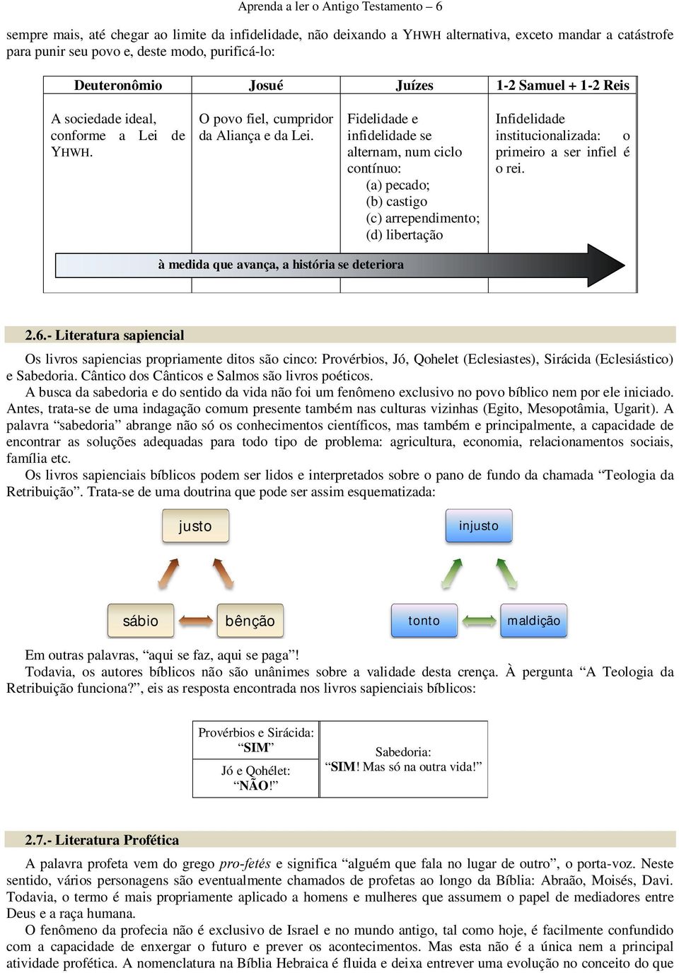 Fidelidade e infidelidade se alternam, num ciclo contínuo: (a) pecado; (b) castigo (c) arrependimento; (d) libertação Infidelidade institucionalizada: o primeiro a ser infiel é o rei.