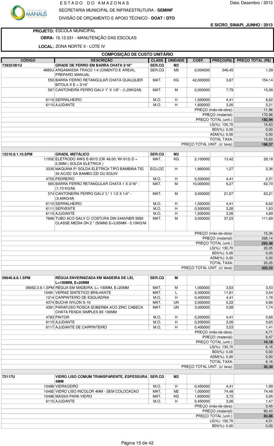 8.1.10.SPM GRADIL METÁLICO M2 11002 ELETRODO AWS E-6013 (OK 46.00; WI 613) D = MAT. KG 2,100000 13,42 28,18 2,5MM ( SOLDA ELETRICA ) 3335 MAQUINA P/ SOLDA ELETRICA TIPO BAMBINA TIG EQ.