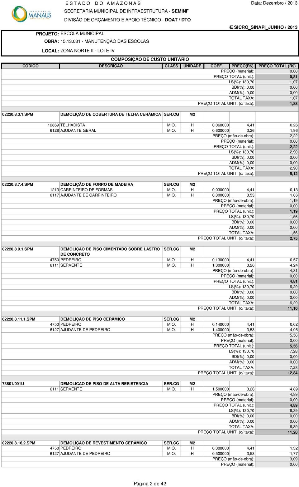 8.9.1.SPM DEMOLIÇÃO DE PISO CIMENTADO SOBRE LASTRO M2 DE CONCRETO 4750 PEDREIRO M.O. H 0,130000 4,41 0,57 6111 SERVENTE M.O. H 1,300000 3,26 4,24 BDI(%): ADM(%): 4,81 4,81 6,29 6,29 11,10 02220.8.11.1.SPM DEMOLIÇÃO DE PISO CERÂMICO M2 4750 PEDREIRO M.