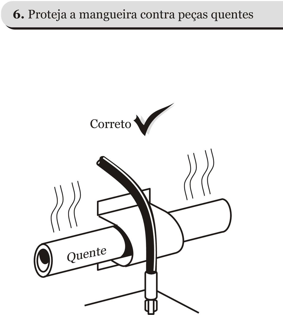 contra peças