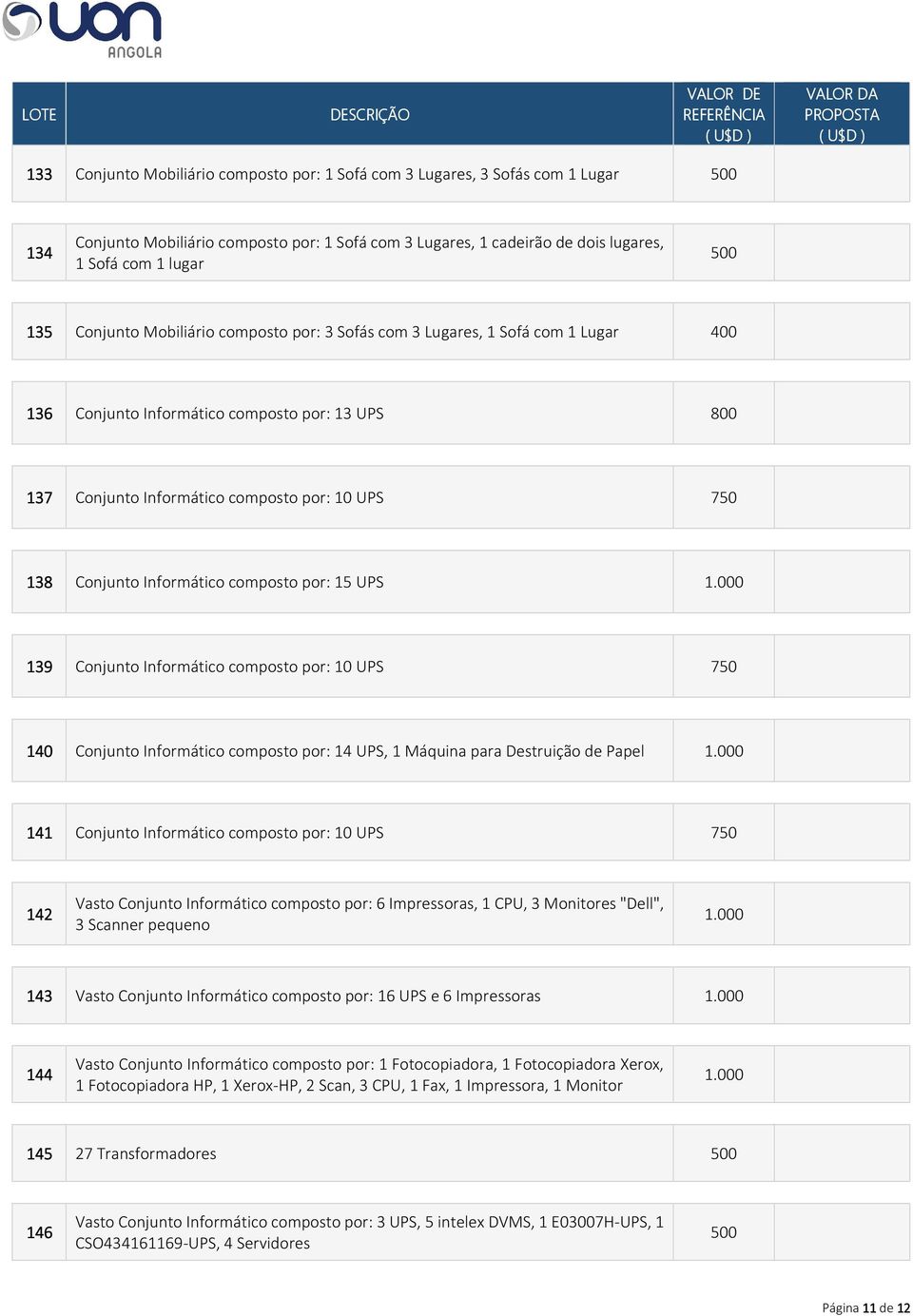 composto por: 15 UPS 1.000 139 Conjunto Informático composto por: 10 UPS 750 140 Conjunto Informático composto por: 14 UPS, 1 Máquina para Destruição de Papel 1.