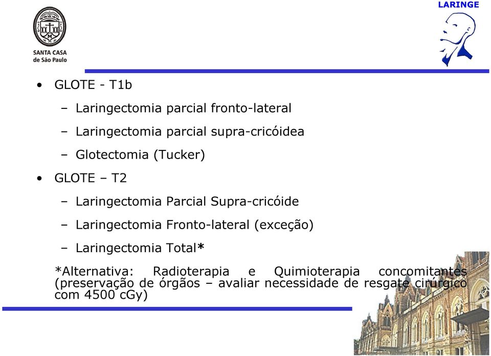 Fronto-lateral (exceção) Laringectomia Total* *Alternativa: Radioterapia e