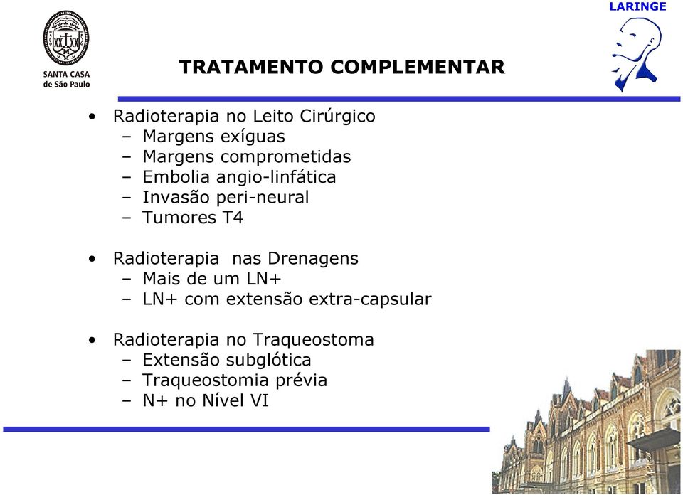 Radioterapia nas Drenagens Mais de um LN+ LN+ com extensão extra-capsular