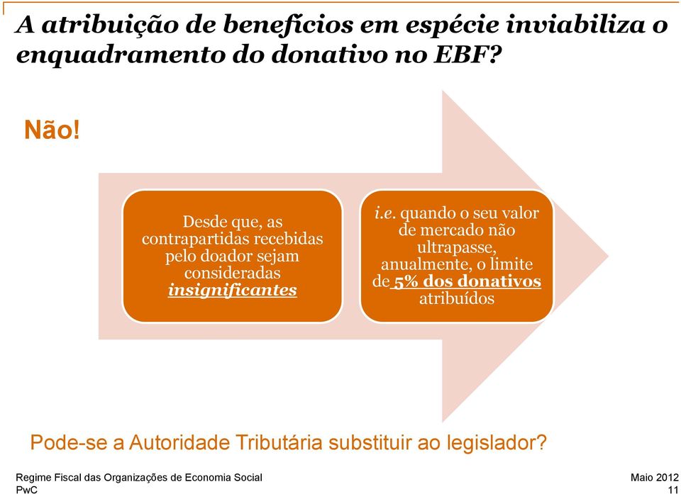 seu valor de mercado não ultrapasse, anualmente, o limite de 5% dos donativos atribuídos Pode-se a