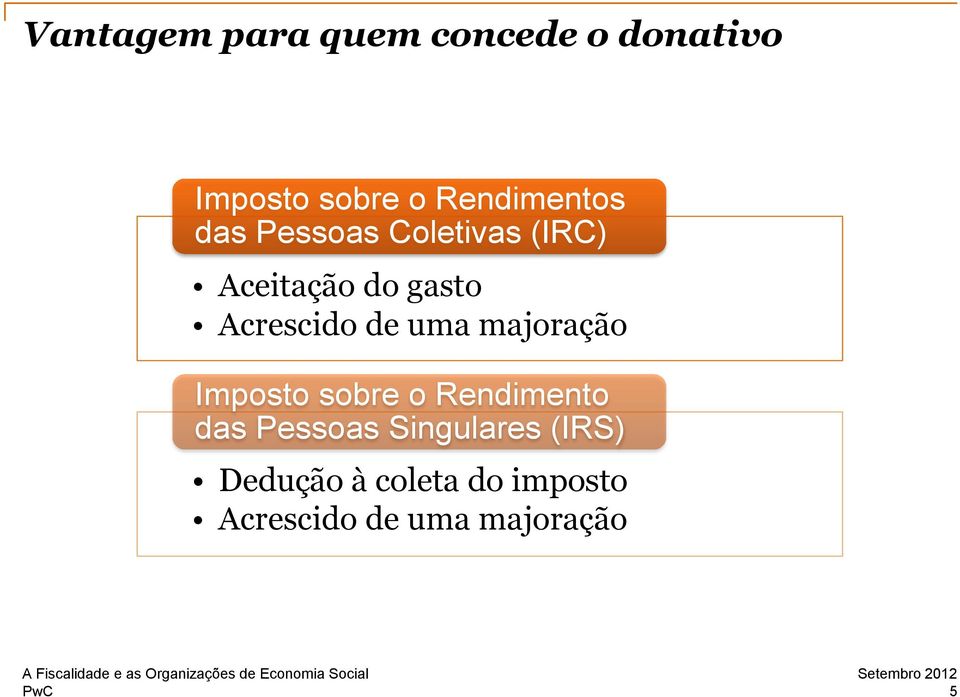 Acrescido de uma majoração Imposto sobre o Rendimento das