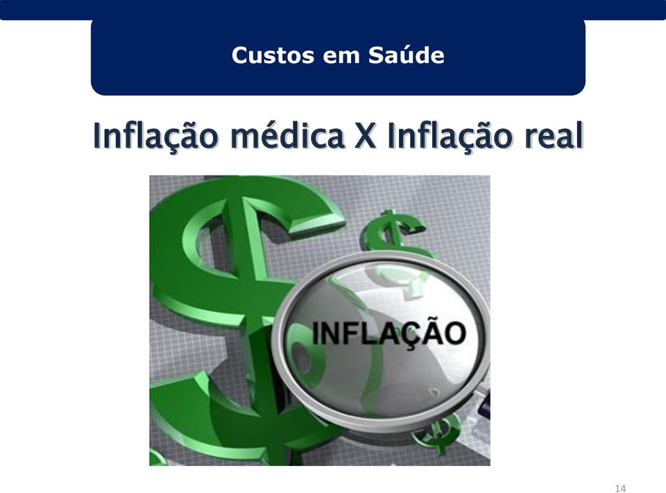 Inflação