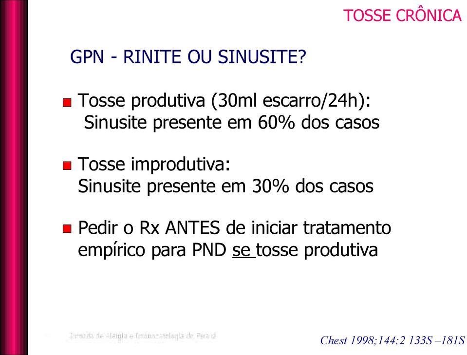 dos casos Tosse improdutiva: Sinusite presente em 30% dos casos