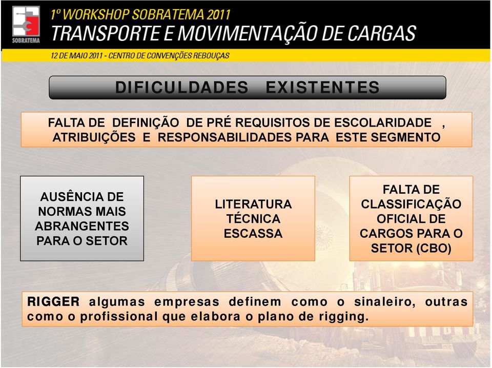 LITERATURA TÉCNICA ESCASSA FALTA DE CLASSIFICAÇÃO OFICIAL DE CARGOS PARA O SETOR (CBO) RIGGER