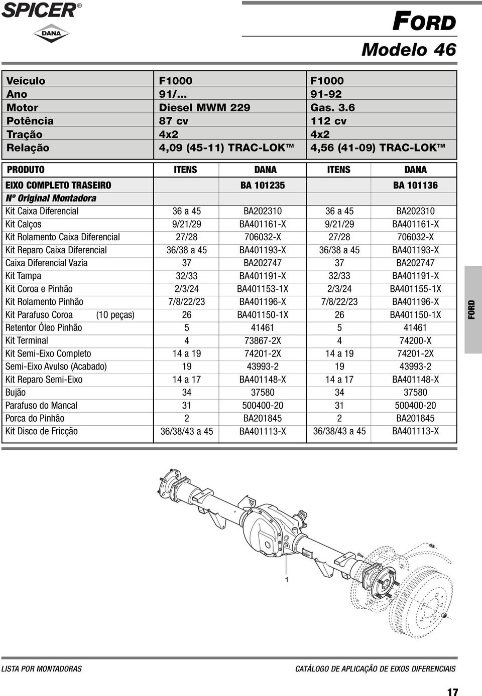 Caixa Diferencial Kit Calços Kit Rolamento Caixa Diferencial Kit Reparo Caixa Diferencial Caixa Diferencial Vazia Kit Tampa Kit Coroa e Pinhão Kit Rolamento Pinhão Kit Parafuso Coroa (10 peças)