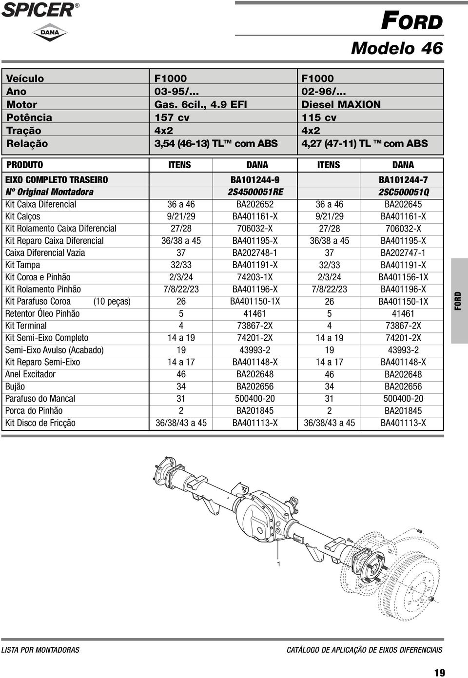 Caixa Diferencial Kit Calços Kit Rolamento Caixa Diferencial Kit Reparo Caixa Diferencial Caixa Diferencial Vazia Kit Tampa Kit Coroa e Pinhão Kit Rolamento Pinhão Kit Parafuso Coroa (10 peças)