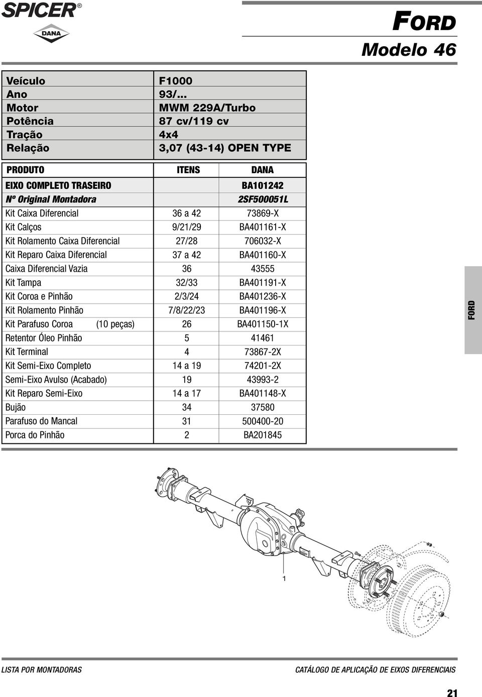 Caixa Diferencial Kit Reparo Caixa Diferencial Caixa Diferencial Vazia Kit Tampa Kit Coroa e Pinhão Kit Rolamento Pinhão Kit Parafuso Coroa (10 peças) Retentor Óleo Pinhão Kit Terminal Kit Semi-Eixo