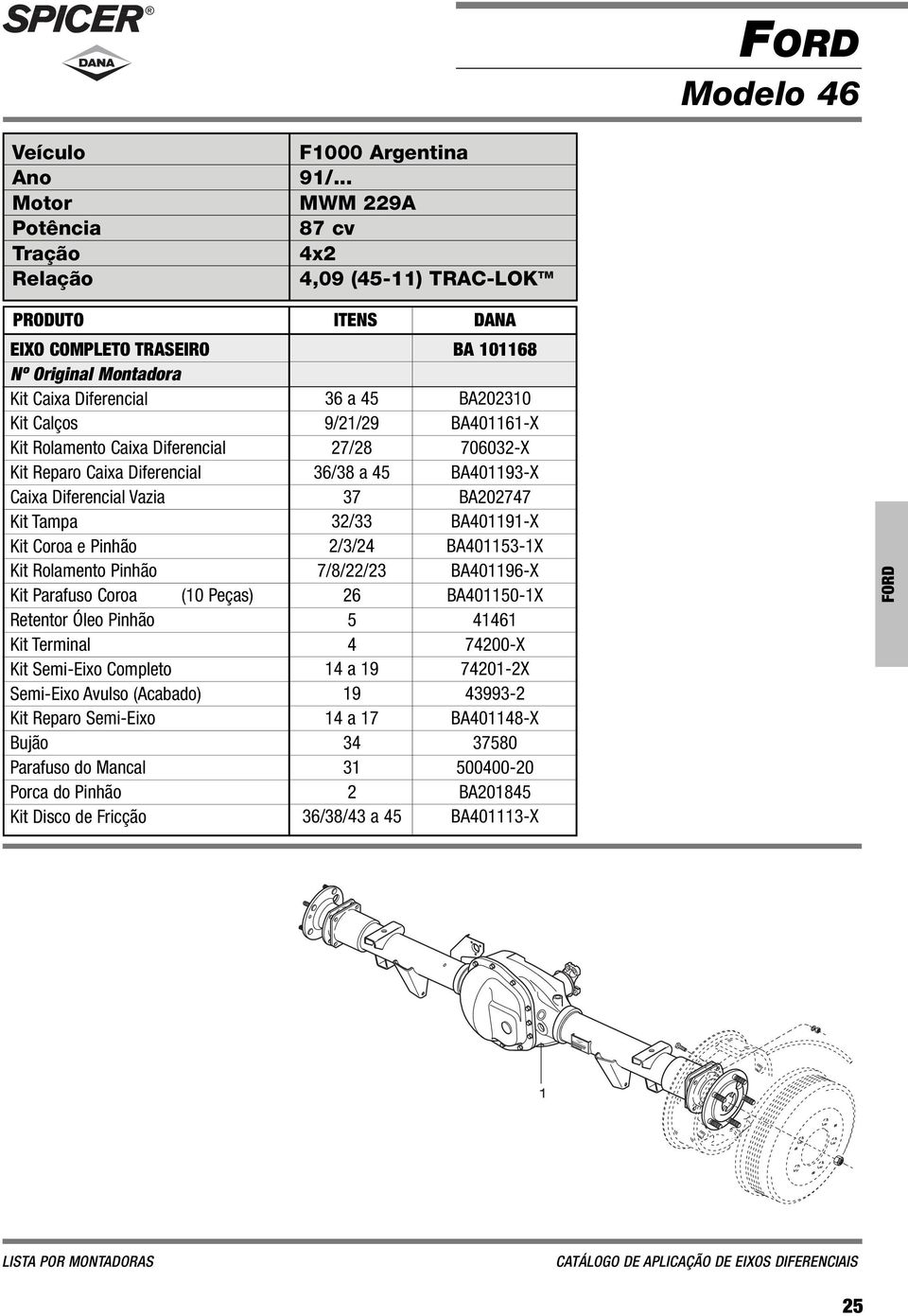 Caixa Diferencial Kit Reparo Caixa Diferencial Caixa Diferencial Vazia Kit Tampa Kit Coroa e Pinhão Kit Rolamento Pinhão Kit Parafuso Coroa (10 Peças) Retentor Óleo Pinhão Kit Terminal Kit Semi-Eixo