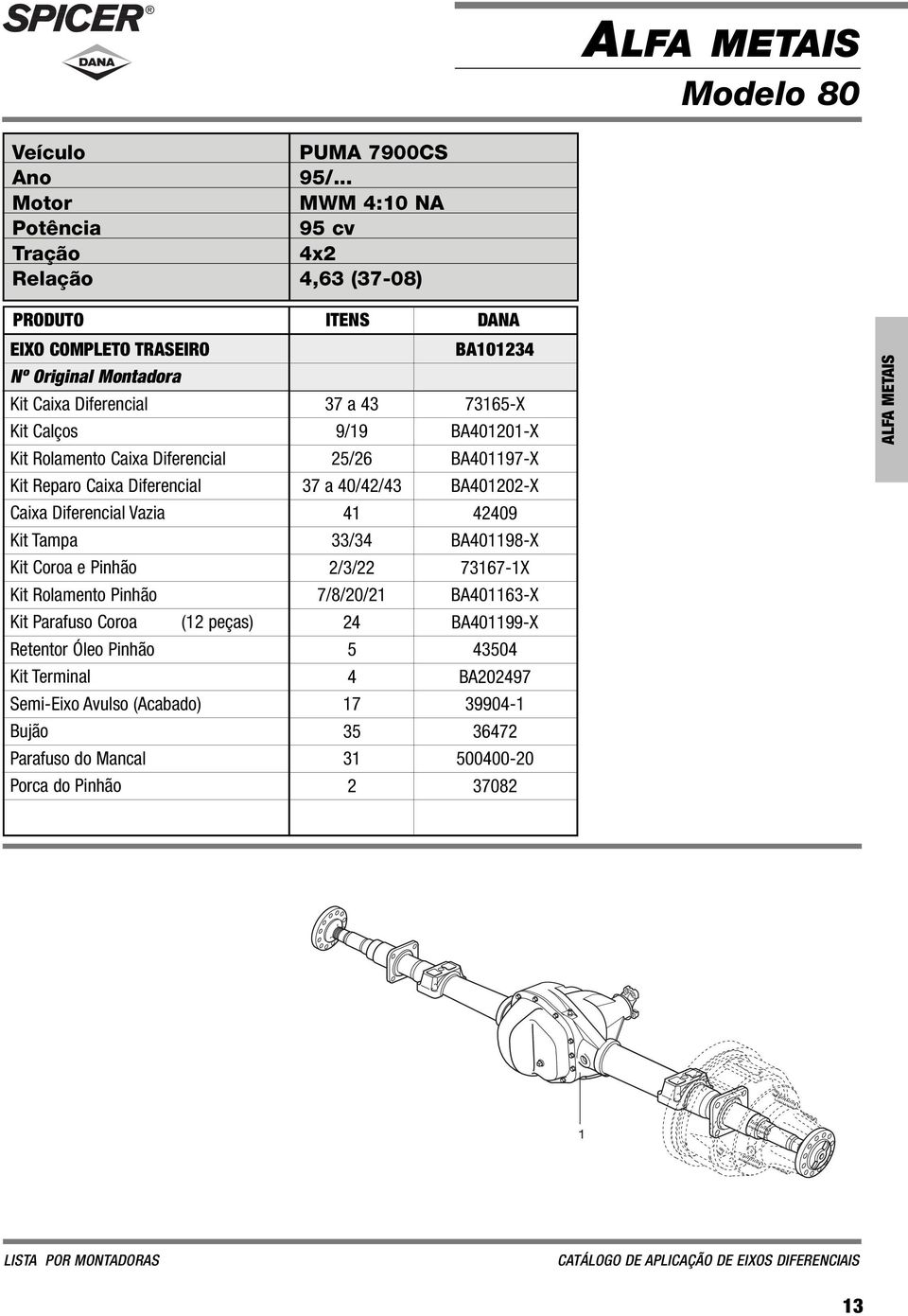 Kit Calços 9/19 BA401201-X Kit Rolamento Caixa Diferencial 25/26 BA401197-X Kit Reparo Caixa Diferencial 37 a 40/42/43 BA401202-X Caixa Diferencial Vazia 41 42409 Kit Tampa 33/34