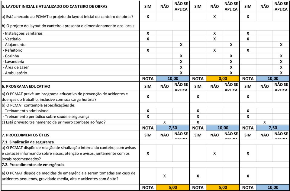 NOTA 0,00 NOTA 6. PROGRAMA EDUCATIVO a) O PCMAT prevê um programa educativo de prevenção de acidentes e doenças do trabalho, inclusive com sua carga horária?