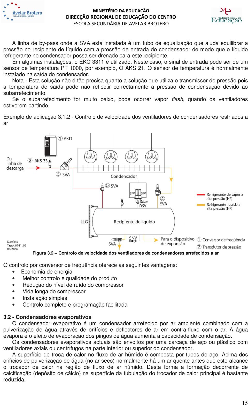 Neste caso, o sinal de entrada pode ser de um sensor de temperatura PT 1000, por exemplo, O AKS 21. O sensor de temperatura é normalmente instalado na saída do condensador.