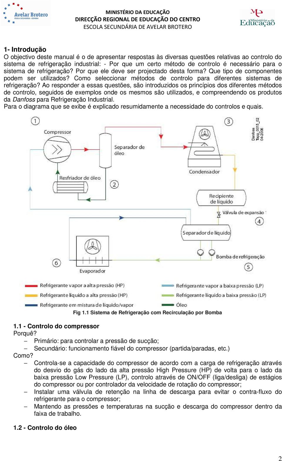 Como seleccionar métodos de controlo para diferentes sistemas de refrigeração?