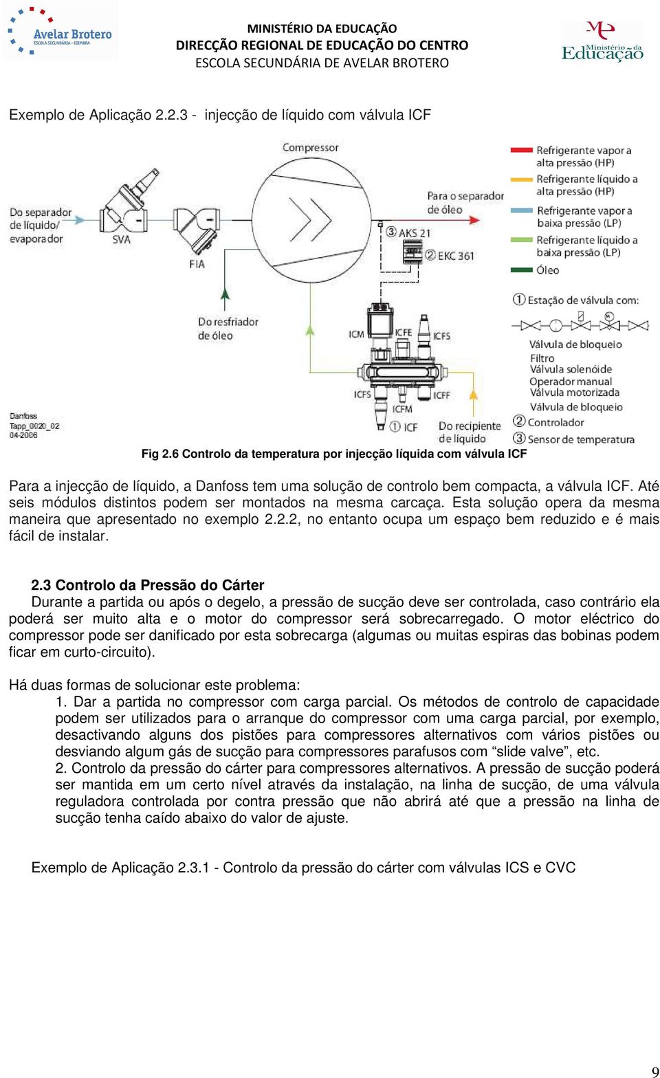 Até seis módulos distintos podem ser montados na mesma carcaça. Esta solução opera da mesma maneira que apresentado no exemplo 2.2.2, no entanto ocupa um espaço bem reduzido e é mais fácil de instalar.