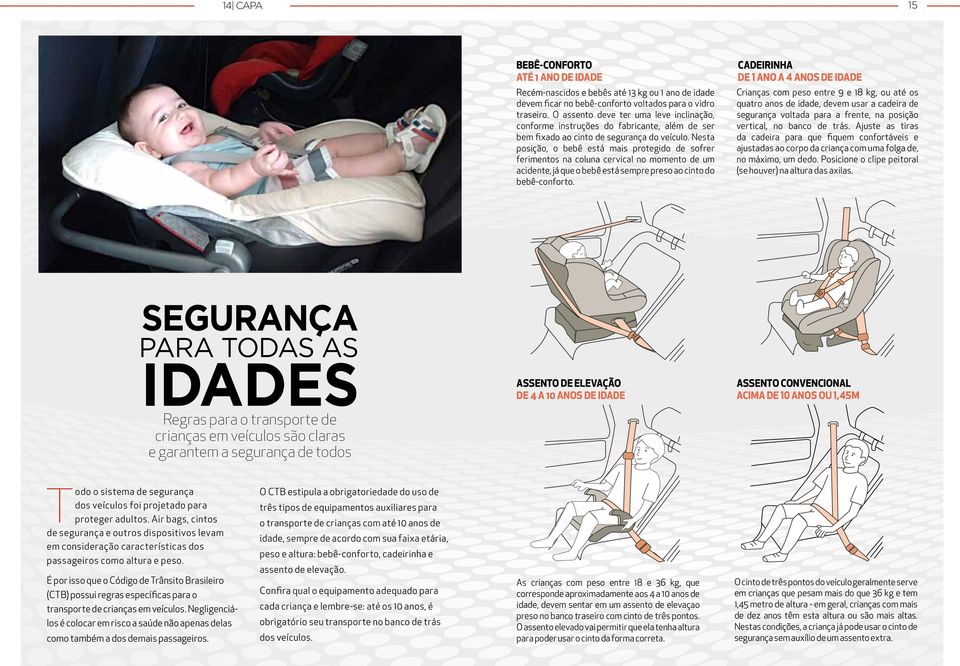 Nesta posição, o bebê está mais protegido de sofrer ferimentos na coluna cervical no momento de um acidente, já que o bebê está sempre preso ao cinto do bebê-conforto.