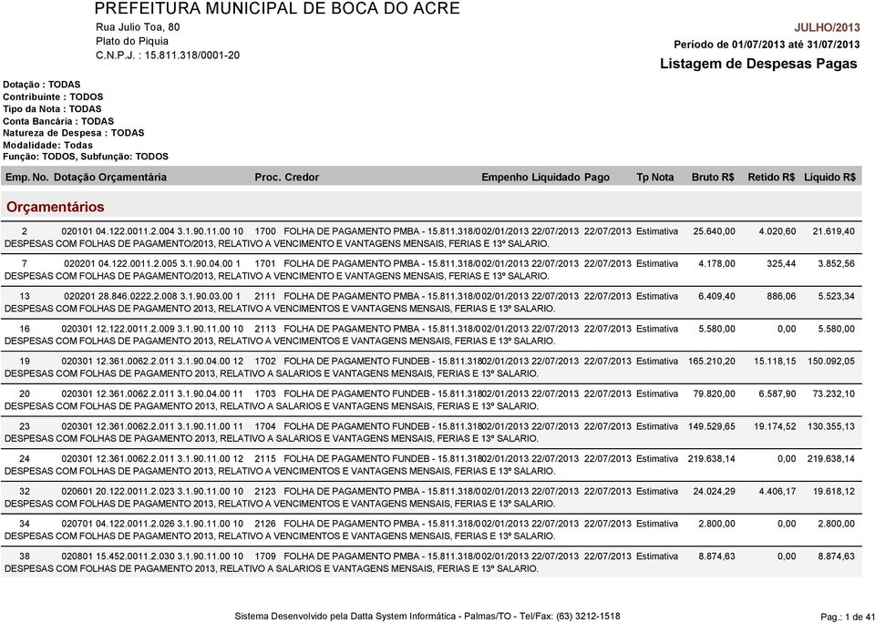 318/002/01/2013 22/07/2013 22/07/2013 Estimativa 4.178,00 DESPESAS COM FOLHAS DE PAGAMENTO/2013, RELATIVO A VENCIMENTO E VANTAGENS MENSAIS, FERIAS E 13º SALARIO. 13 020201 28.846.0222.2.008 3.1.90.03.