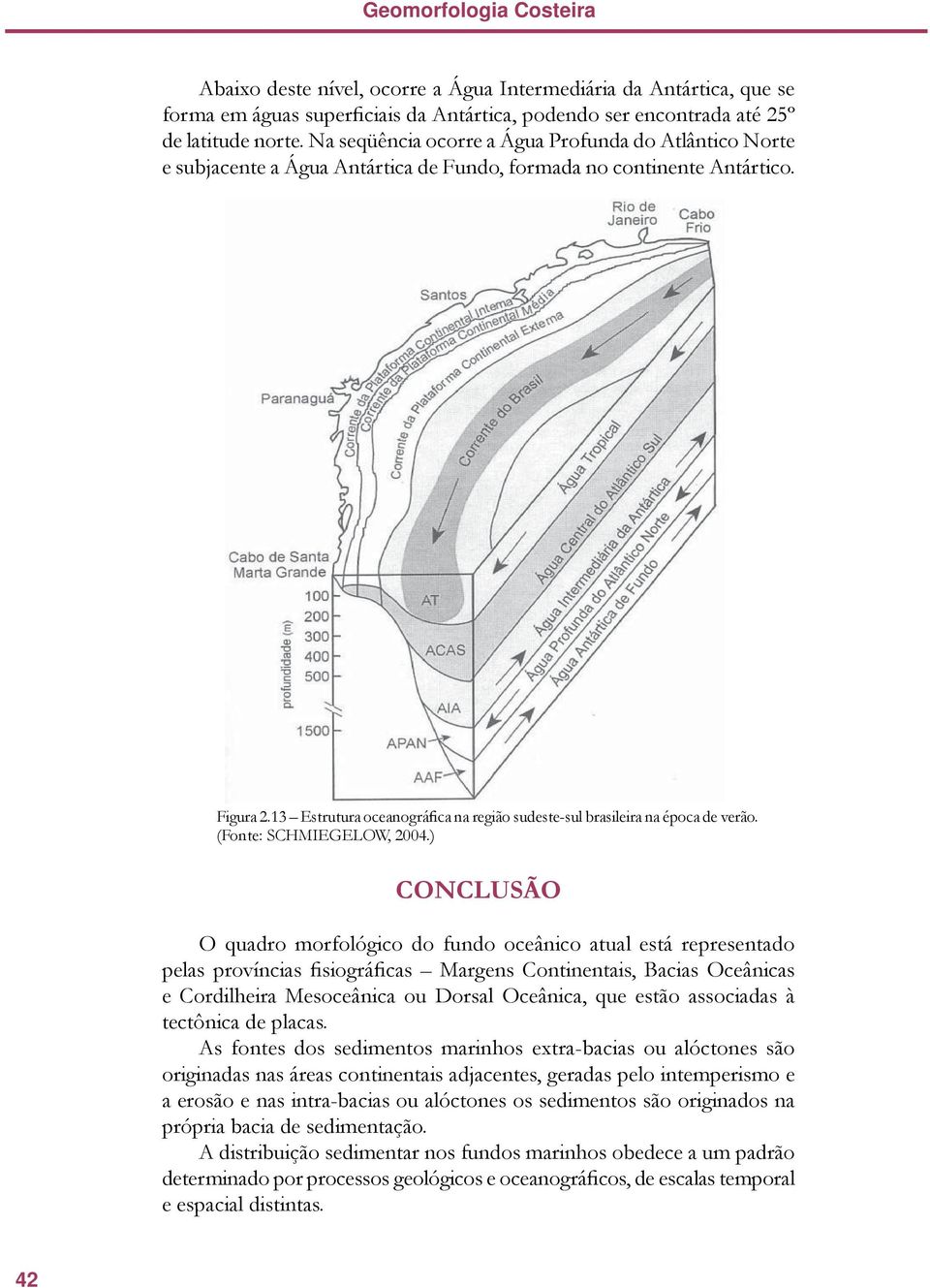 13 Estrutura oceanográfica na região sudeste-sul brasileira na época de verão. (Fonte: SCHMIEGELOW, 2004.