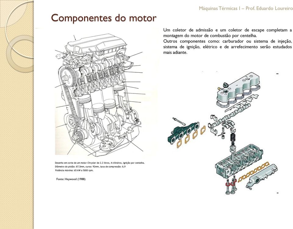 Outros componentes como: carburador ou sistema de injeção,