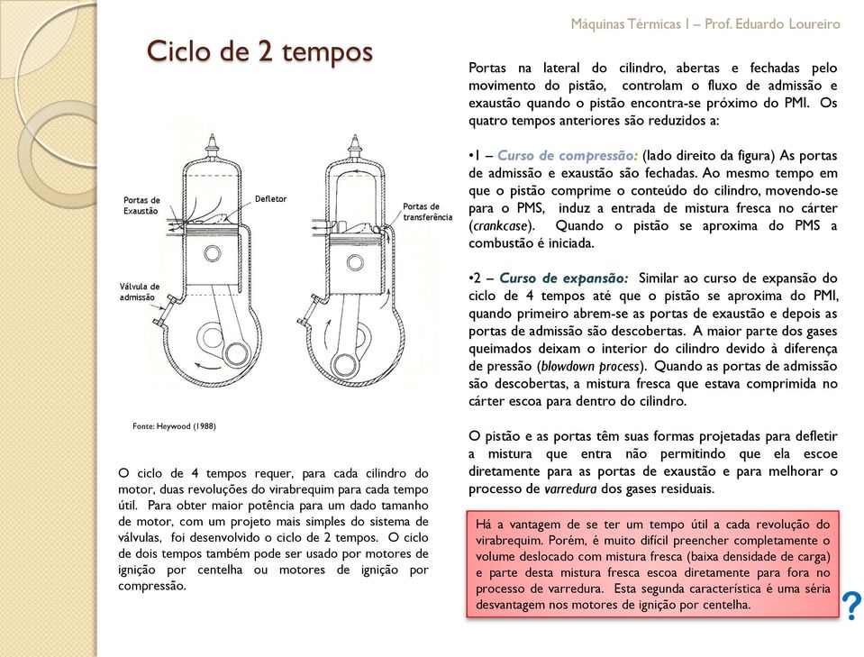 Ao mesmo tempo em que o pistão comprime o conteúdo do cilindro, movendo-se para o PMS, induz a entrada de mistura fresca no cárter (crankcase).