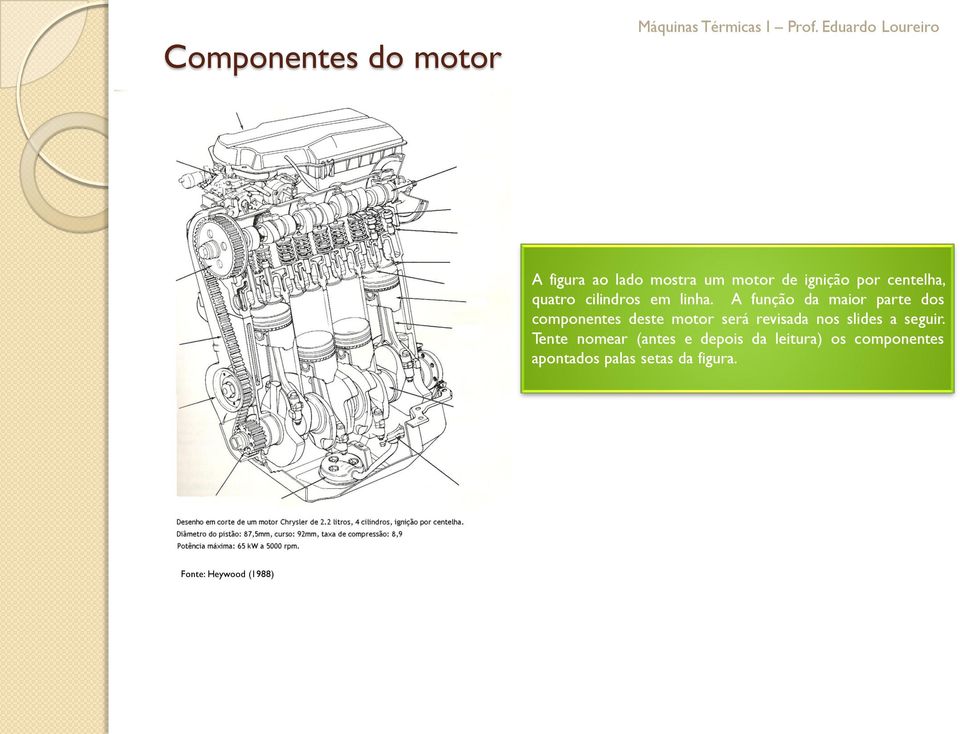 A função da maior parte dos componentes deste motor será