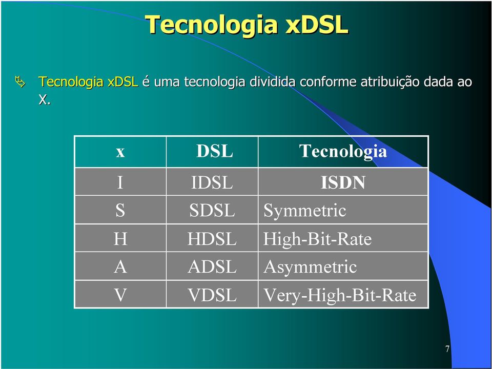 x I S H A V DSL IDSL SDSL HDSL ADSL VDSL