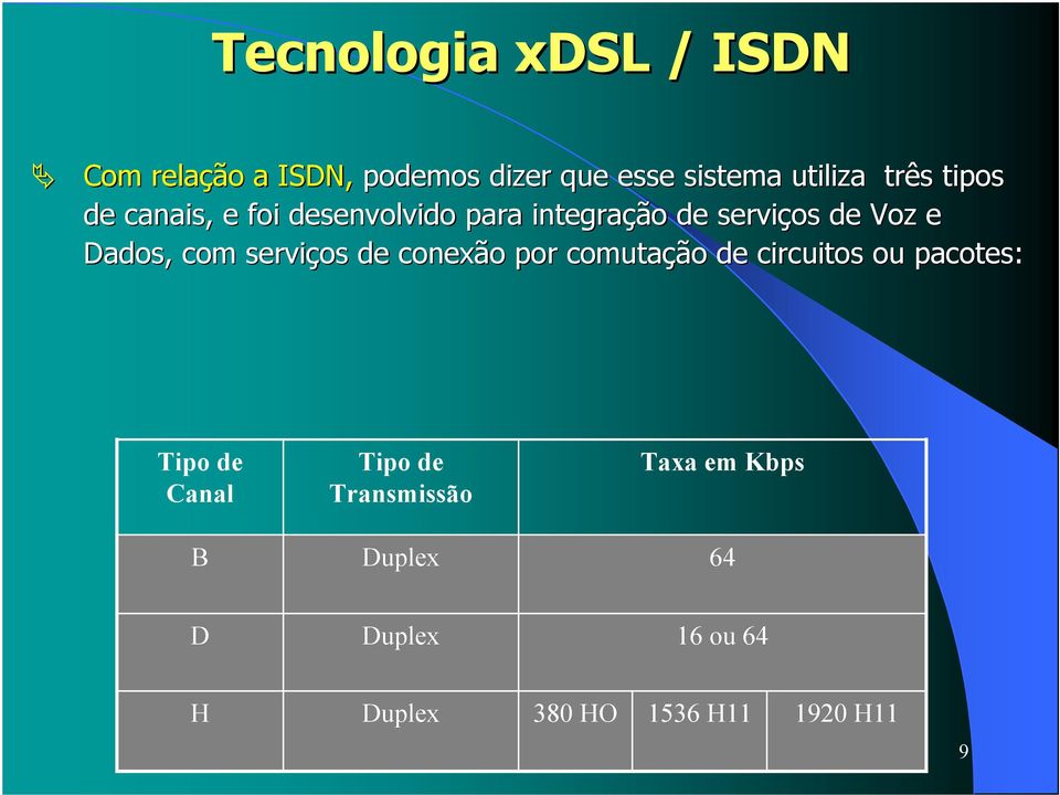 com serviços de conexão por comutação de circuitos ou pacotes: Tipo de Canal Tipo de