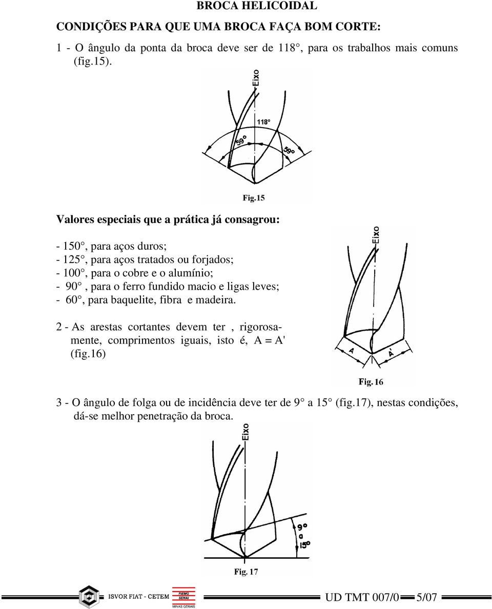 o ferro fundido macio e ligas leves; - 60, para baquelite, fibra e madeira.