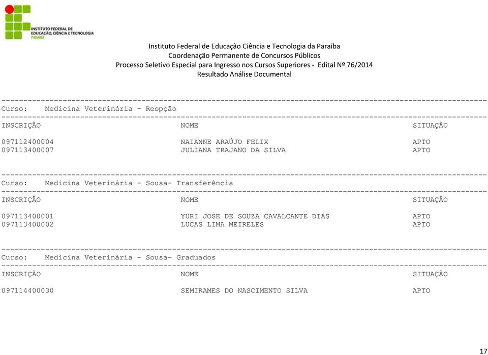 SITUAÇÃO 097113400001 YURI JOSE DE SOUZA CAVALCANTE DIAS APTO 097113400002 LUCAS LIMA MEIRELES