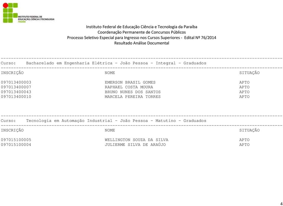 097013400010 MARCELA PEREIRA TORRES APTO Curso: Tecnologia em Automação Industrial - João Pessoa -