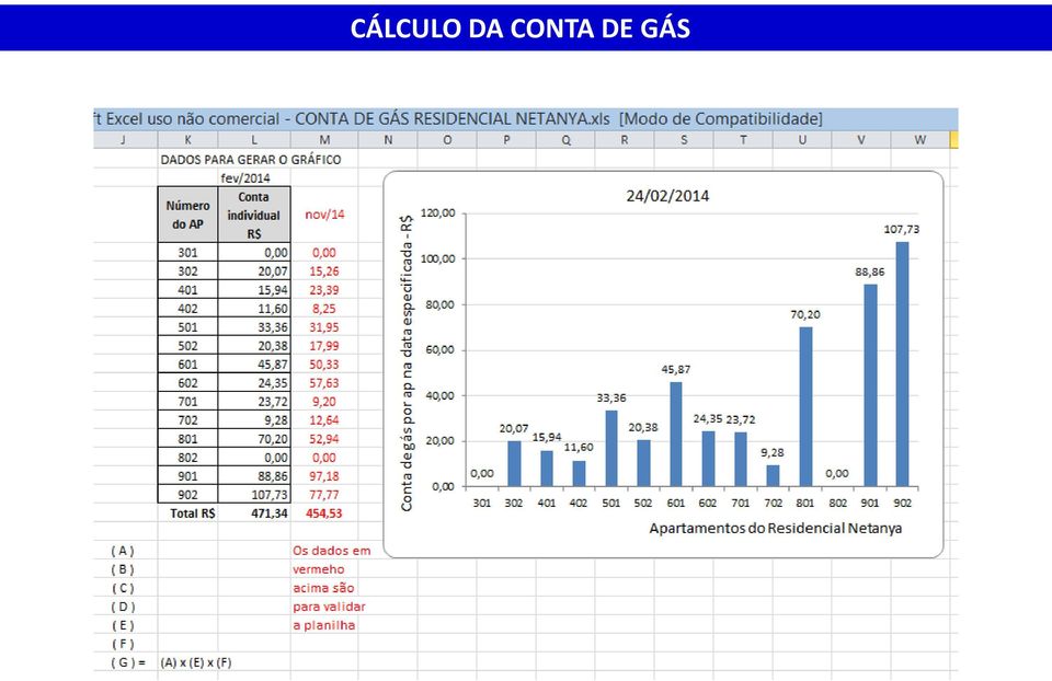 DE GÁS