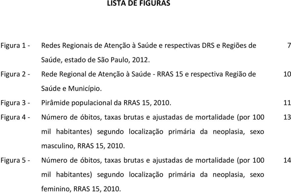 11 Figura 4 - Número de óbitos, taxas brutas e ajustadas de mortalidade (por 100 13 mil habitantes) segundo localização primária da neoplasia, sexo