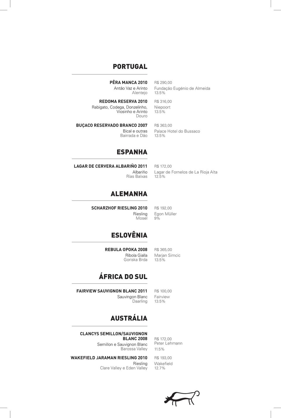 Scharzhof Riesling 2010 Riesling Mosel R$ 192,00 Egon Müller 9% eslovênia Rebula Opoka 2008 Ribola Gialla Goriska Brda R$ 365,00 Marjan Simcic áfrica do sul Fairview Sauvignon Blanc 2011 Sauvingon