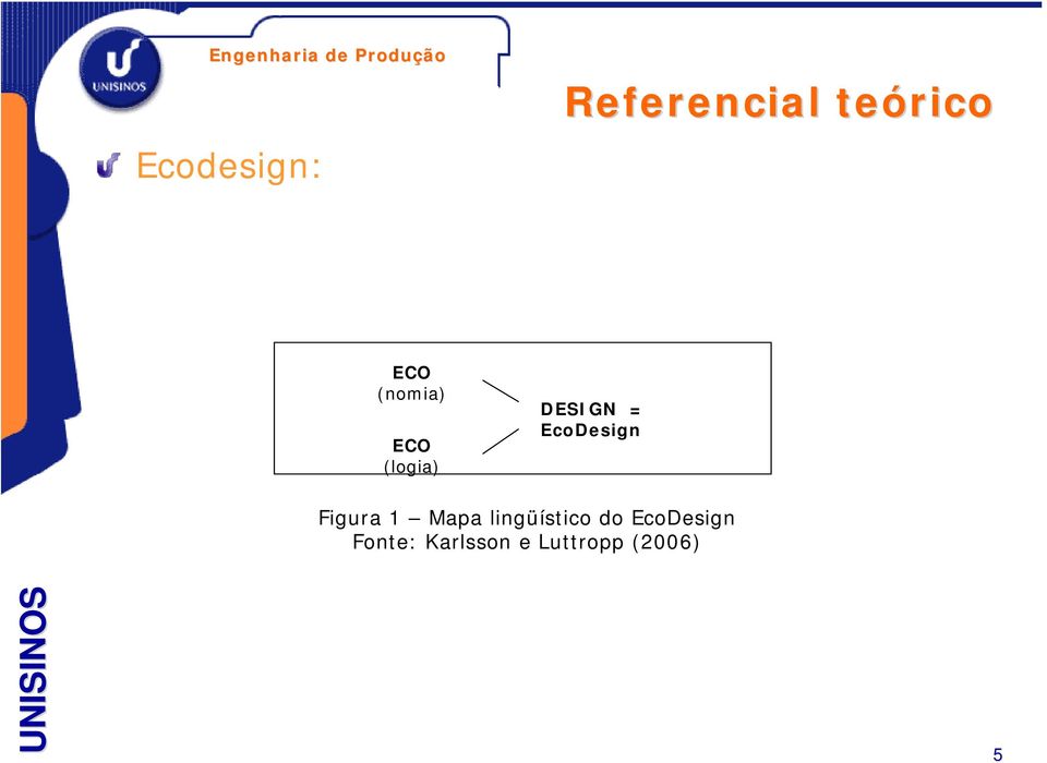 EcoDesign Figura 1 Mapa lingüístico